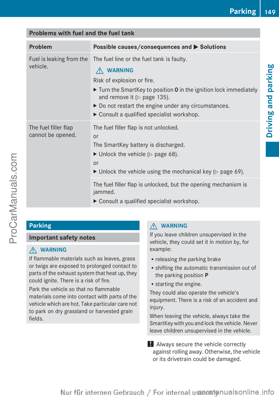 MERCEDES-BENZ B-CLASS 2012  Owners Manual Problems with fuel and the fuel tank
Problem Possible causes/consequences and 
M SolutionsFuel is leaking from the
vehicle. The fuel line or the fuel tank is faulty.
G WARNING
Risk of explosion or fir