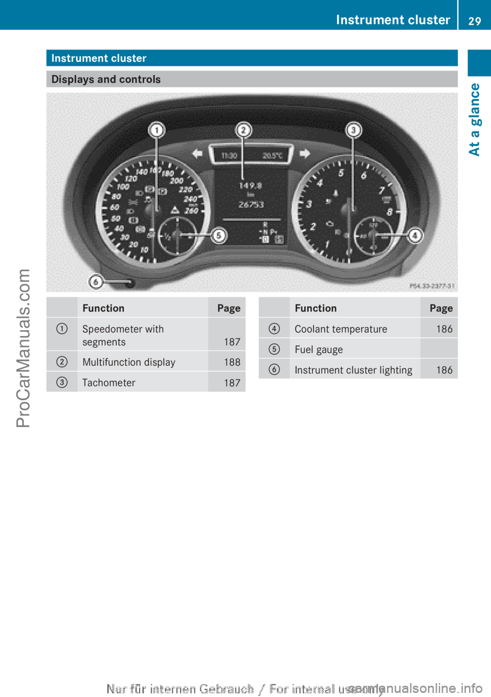 MERCEDES-BENZ B-CLASS 2012  Owners Manual Instrument cluster
Displays and controls
Function Page
:
Speedometer with
segments
187
;
Multifunction display 188
=
Tachometer
187 Function Page
?
Coolant temperature 186
A
Fuel gauge
B
Instrument cl