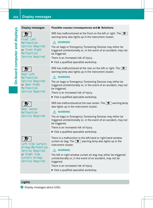 Page 205