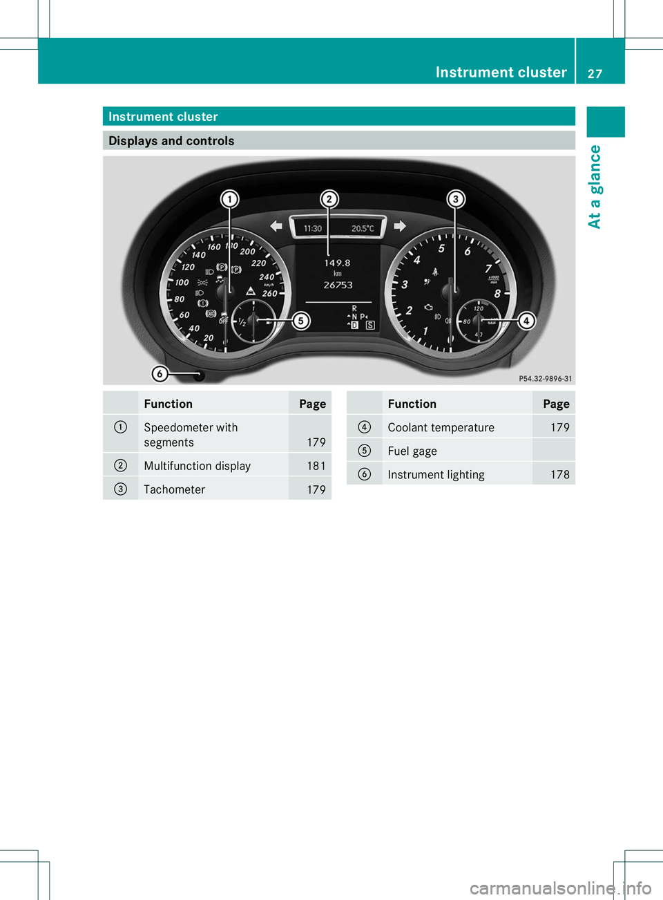 MERCEDES-BENZ B-CLASS SPORTS 2013  Owners Manual Instrumen
tcluster Displays and controls
Function Page
:
Speedometer with
segments
179
;
Multifunction display 181
=
Tachometer
179 Function Page
?
Coolant temperature 179
A
Fuel gage
B
Instrument lig