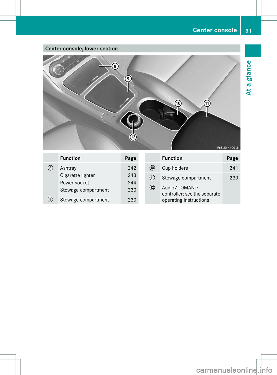 MERCEDES-BENZ B-CLASS SPORTS 2013  Owners Manual Center console, lower section
Function Page
D
Ashtray 242
Cigarette lighter 243
Power socket 244
Stowage compartment 230
E
Stowage compartment
230 Function Page
F
Cup holders 241
G
Stowage compartment