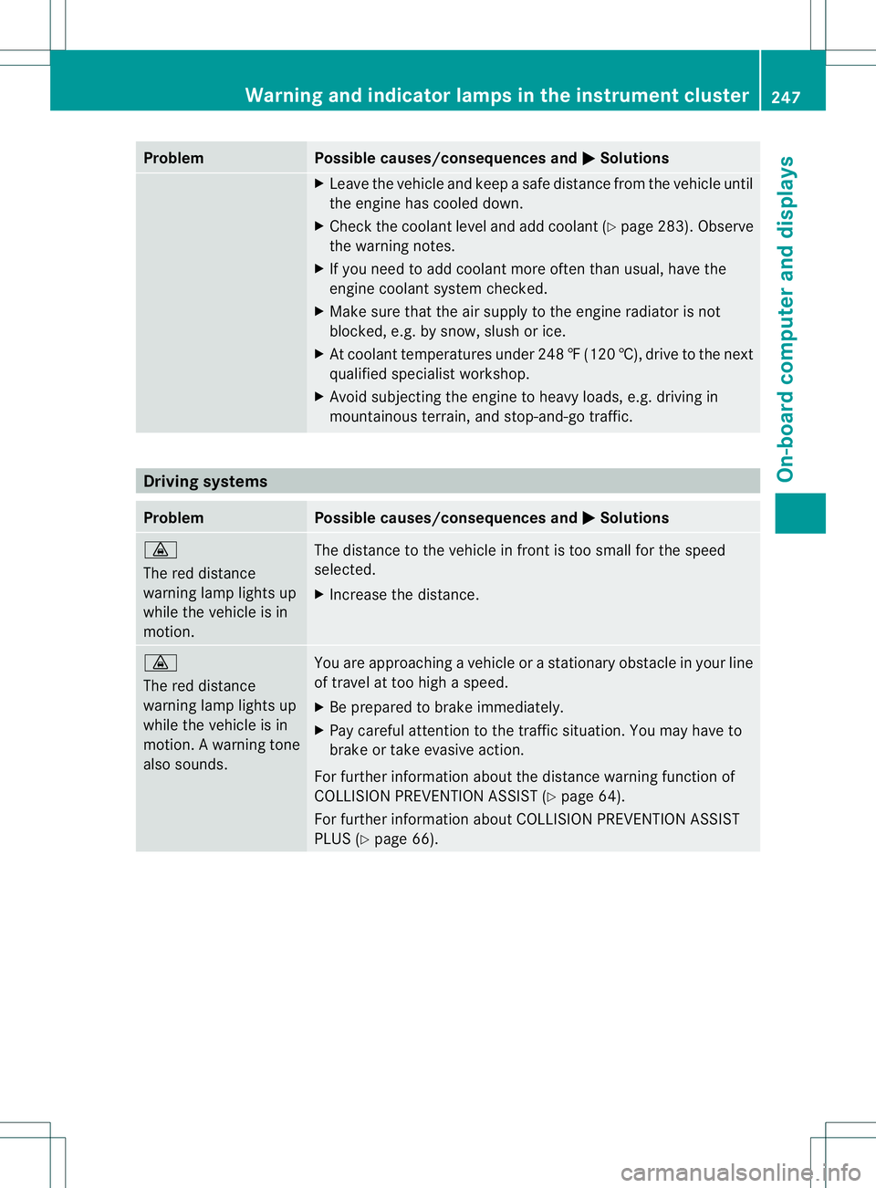 MERCEDES-BENZ B-CLASS SPORTS 2014 Owners Manual Problem Possible causes/consequences and
000B Solutions
X
Leave the vehicle and keep asafe distance from the vehicle until
the engine has cooled down.
X Check the coolant level and add coolant (Y page MERCEDES-BENZ B-CLASS SPORTS 2014 Owners Manual Problem Possible causes/consequences and
000B Solutions
X
Leave the vehicle and keep asafe distance from the vehicle until
the engine has cooled down.
X Check the coolant level and add coolant (Y page