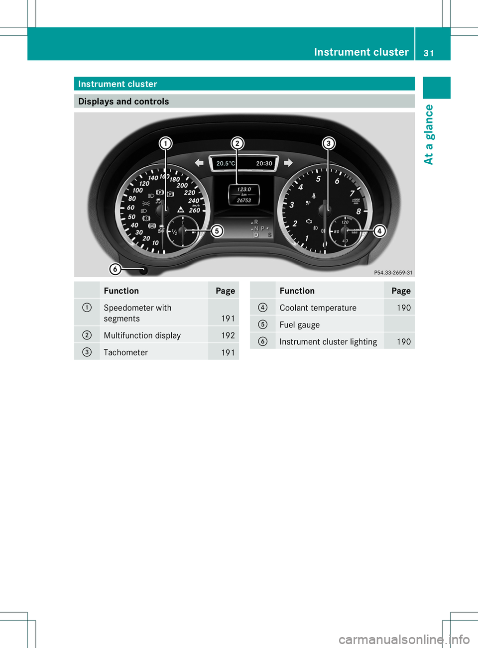 MERCEDES-BENZ B-CLASS SPORTS 2014  Owners Manual Instrumen
tcluster Display
sand controls Function Page
001A
Speedometer with
segments
191
0010
Multifunction display 192
0023
Tachometer
191 Function Page
0021
Coolant temperature 190
001E
Fuel gauge
