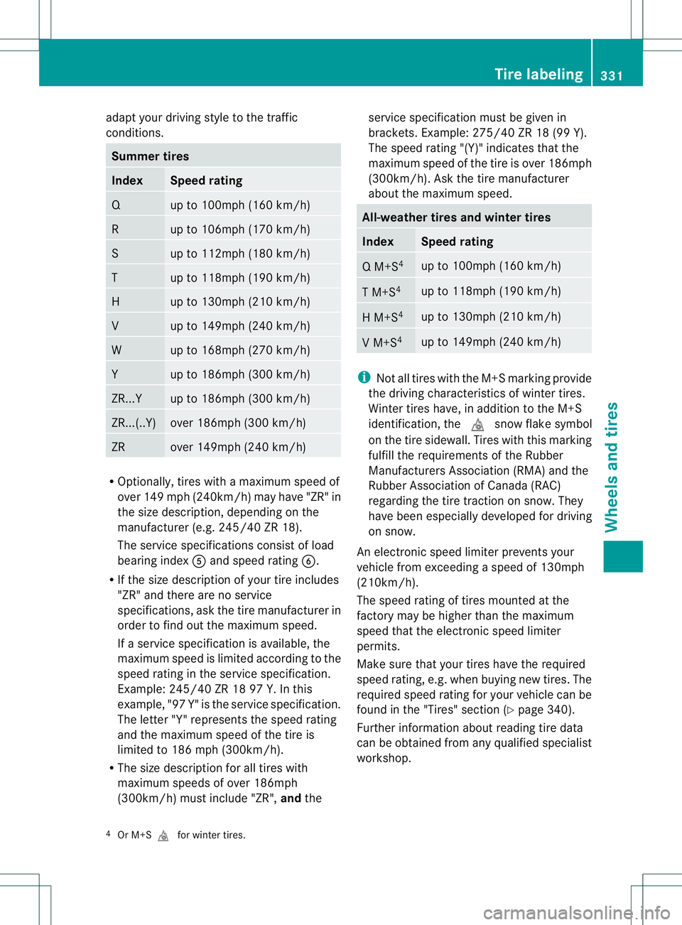 MERCEDES-BENZ B-CLASS SPORTS 2014 Owners Manual adapt your driving style to th
etraffic
conditions. Summer tires
Index Speed rating
Q up to 100mph (16
0km/h) R up to 106mph (17
0km/h) S up to 112mph (18
0km/h) T up to 118mph (19
0km/h) H up to 130m MERCEDES-BENZ B-CLASS SPORTS 2014 Owners Manual adapt your driving style to th
etraffic
conditions. Summer tires
Index Speed rating
Q up to 100mph (16
0km/h) R up to 106mph (17
0km/h) S up to 112mph (18
0km/h) T up to 118mph (19
0km/h) H up to 130m