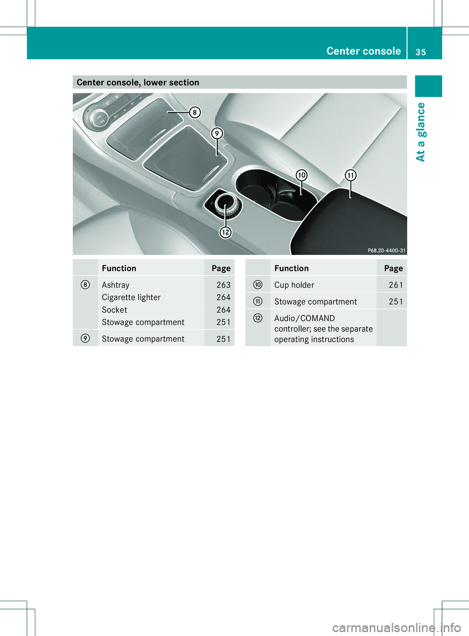 MERCEDES-BENZ B-CLASS SPORTS 2014  Owners Manual Center console, lower section
Function Page
0008
Ashtray 263
Cigarett
elighter 264
Socket 264
Stowage compartment 251
0009
Stowage compartment
251 Function Page
0016
Cup holder 261
001D
Stowage compar