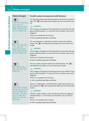 Page 218