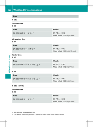 Page 330