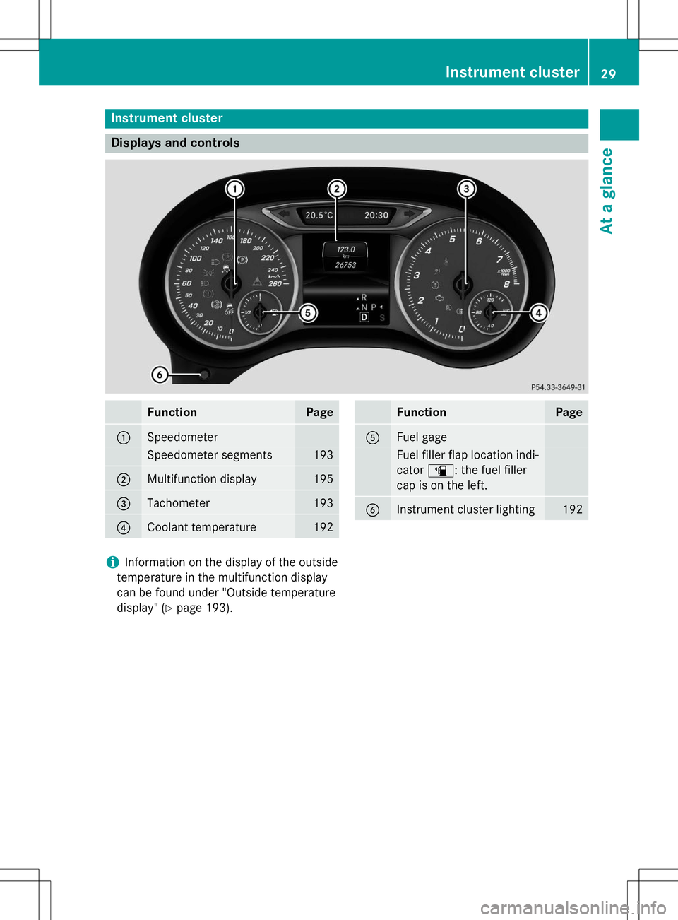 MERCEDES-BENZ B-CLASS SPORTS 2015  Owners Manual Instrument cluster
Displays and controls
FunctionPage
:Speedometer
Speedometer segments193
;Multifunction display195
=Tachometer193
?Coolant temperature192
FunctionPage
AFuel gage
Fuel filler flap loc