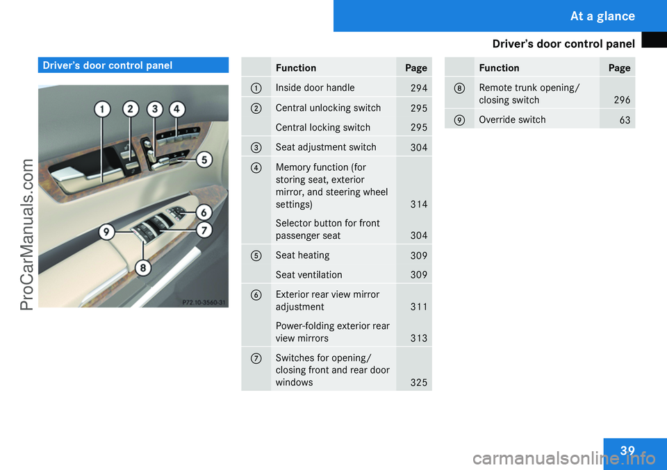 MERCEDES-BENZ CL-CLASS 2009  Owners Manual ProCarManuals.com 