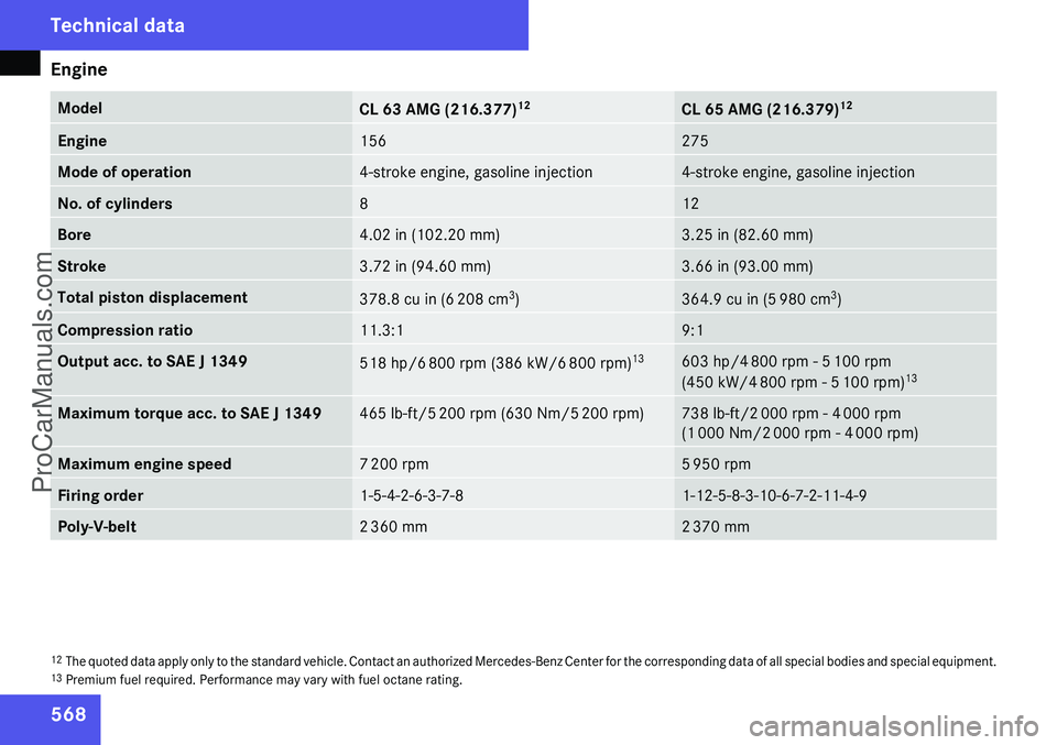 MERCEDES-BENZ CL-CLASS 2009  Owners Manual ProCarManuals.com 