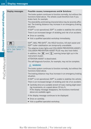 Page 230