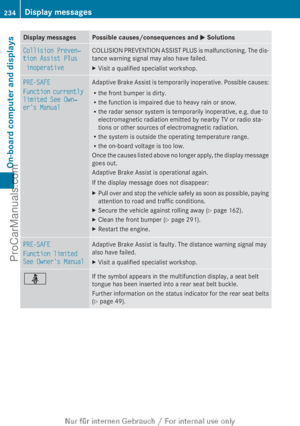 Page 236