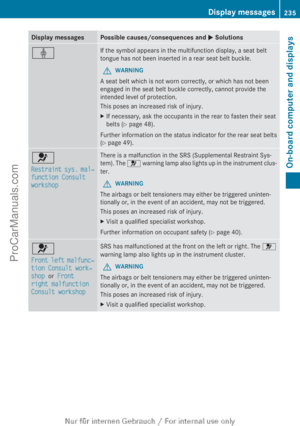 Page 237