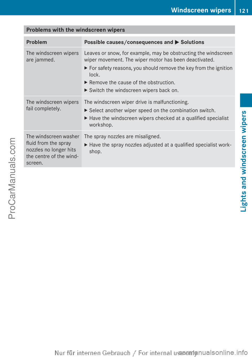 MERCEDES-BENZ CLA-CLASS 2013  Owners Manual Problems with the windscreen wipersProblemPossible causes/consequences and M SolutionsThe windscreen wipers
are jammed.Leaves or snow, for example, may be obstructing the windscreen
wiper movement. Th