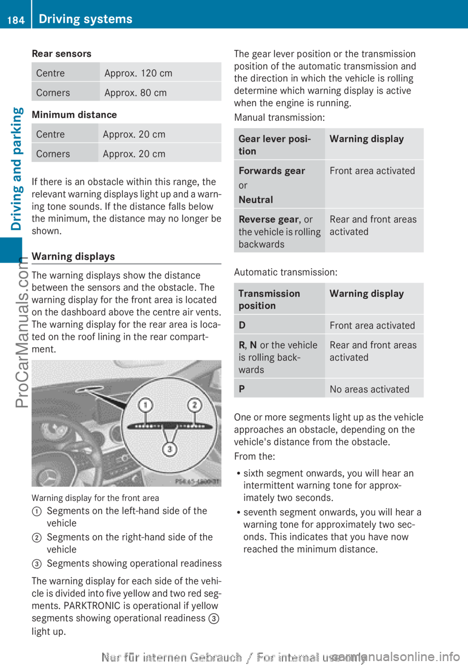 MERCEDES-BENZ CLA-CLASS 2013  Owners Manual Rear sensorsCentreApprox. 120 cmCornersApprox. 80 cm
Minimum distance
CentreApprox. 20 cmCornersApprox. 20 cm
If there is an obstacle within this range, the
relevant warning displays light up and a wa