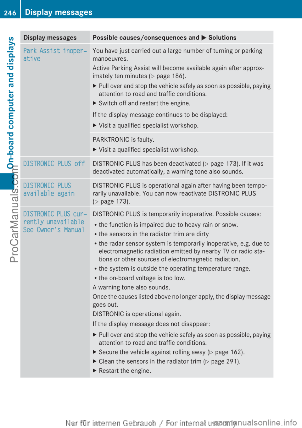 MERCEDES-BENZ CLA-CLASS 2013  Owners Manual Display messagesPossible causes/consequences and M SolutionsPark Assist inoper‐
ativeYou have just carried out a large number of turning or parking
manoeuvres.
Active Parking Assist will become avai