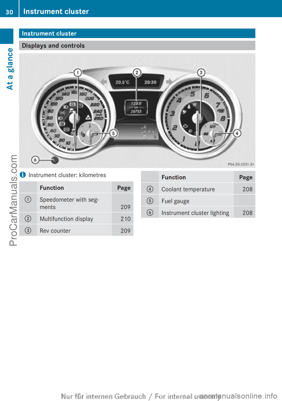 MERCEDES-BENZ CLA-CLASS 2013  Owners Manual Instrument cluster
Displays and controls
iInstrument cluster: kilometresFunctionPage:Speedometer with seg-
ments
209
;Multifunction display210=Rev counter209FunctionPage?Coolant temperature208AFuel ga