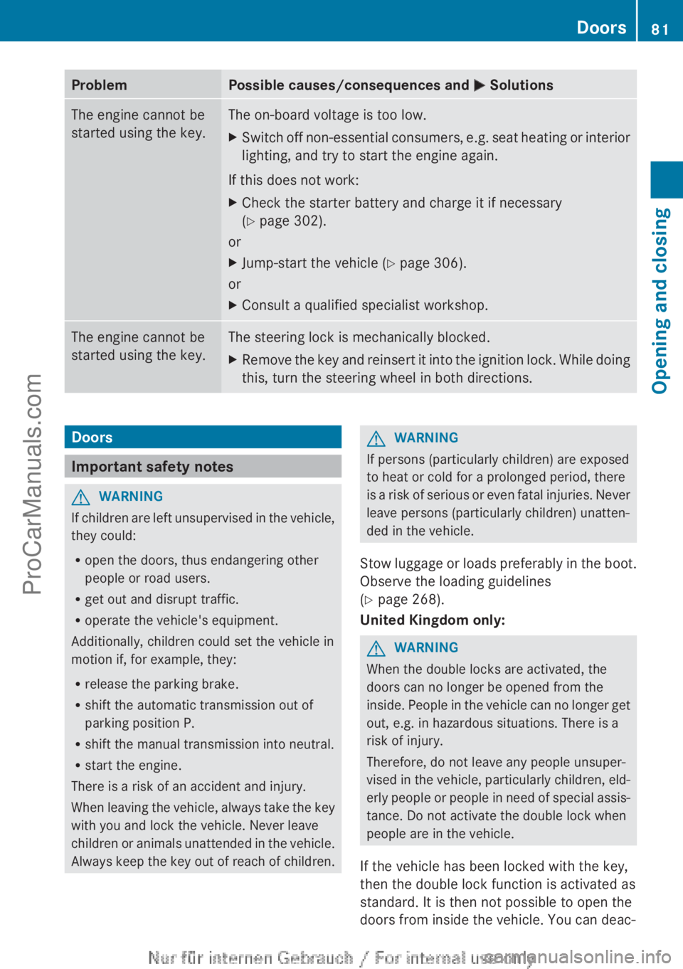 MERCEDES-BENZ CLA-CLASS 2013  Owners Manual ProblemPossible causes/consequences and M SolutionsThe engine cannot be
started using the key.The on-board voltage is too low.XSwitch off non-essential consumers, e.g. seat heating or interior
lightin