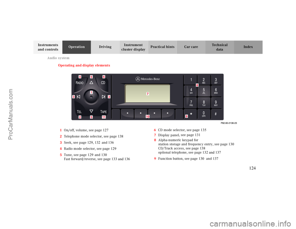 MERCEDES-BENZ CLK-CLASS 2000  Owners Manual Audio system
Te ch n ica l
data Instruments 
and controlsOperationDrivingInstrument 
cluster displayPractical hints Car care Index
Operating and display elements
1On/off, volume, see page 127
2Telepho