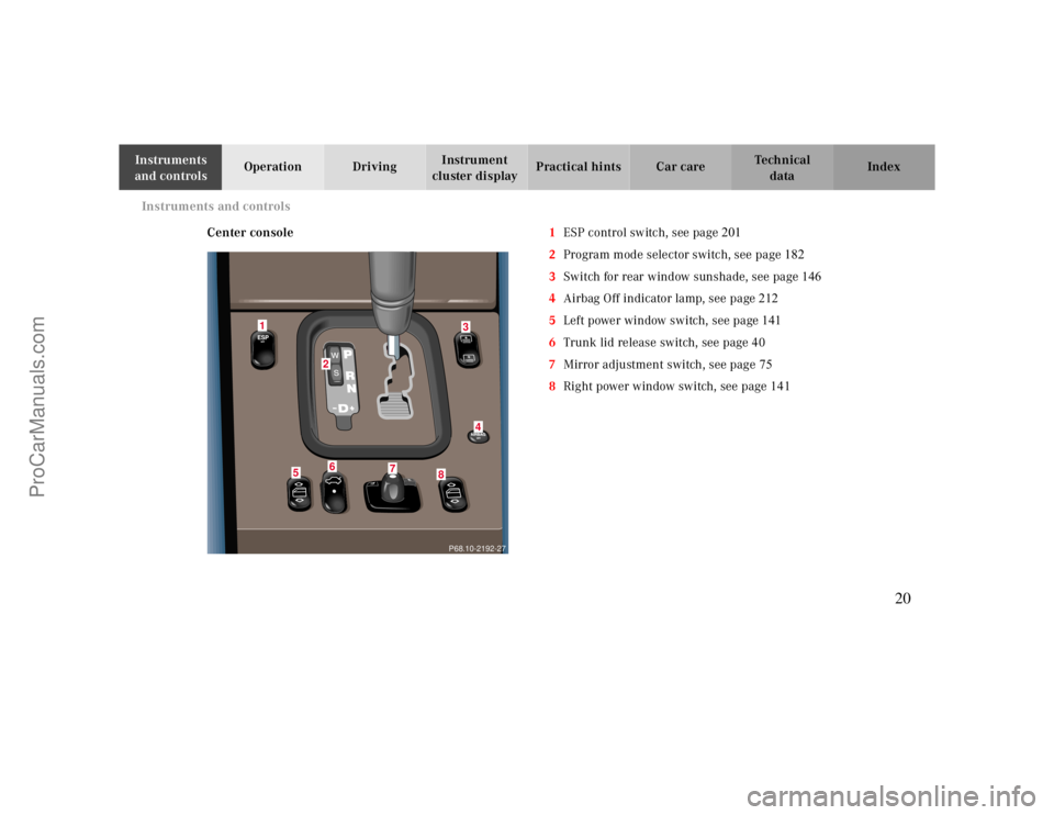 MERCEDES-BENZ CLK-CLASS 2000  Owners Manual Instruments and controls
Te ch n ica l
data Instruments 
and controlsOperation DrivingInstrument 
cluster displayPractical hints Car care Index
Center console1ESP control switch, see page 
201
2Progra