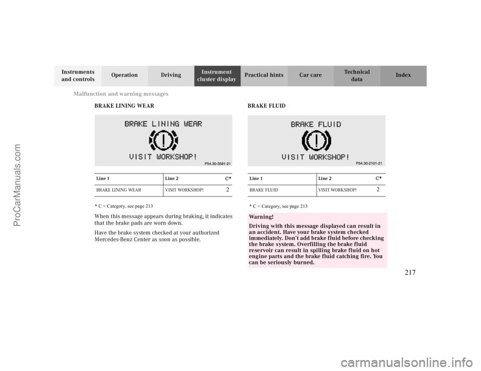 MERCEDES-BENZ CLK-CLASS 2000  Owners Manual Malfunction and warning messages
Te ch n ica l
data Instruments 
and controlsOperation DrivingInstrument 
cluster displayPractical hints Car care Index
BRAKE LINING WEAR
When this message appears duri