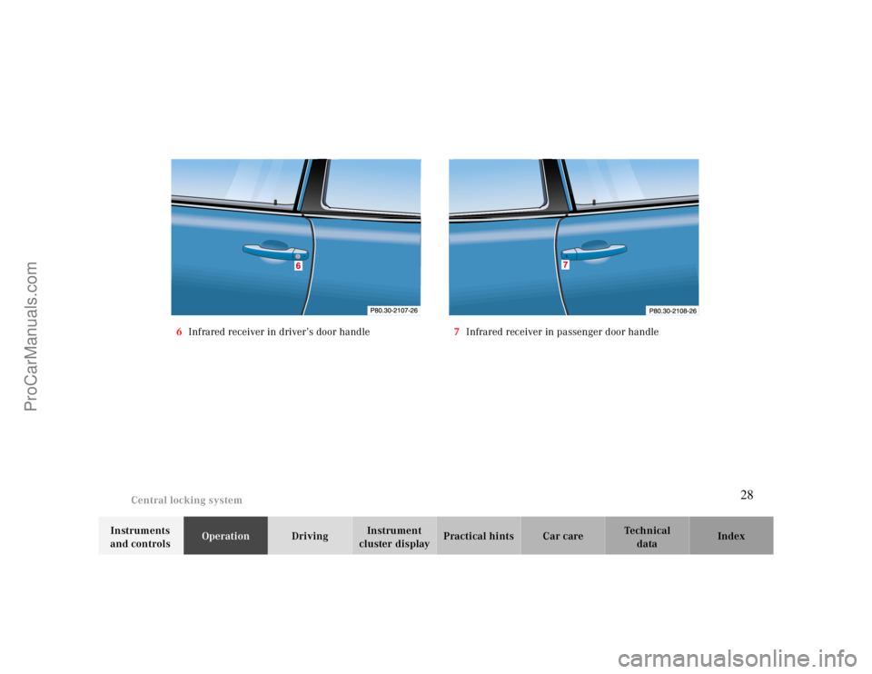 MERCEDES-BENZ CLK-CLASS 2000  Owners Manual Central locking system
Te ch n ica l
data Instruments 
and controlsOperationDrivingInstrument 
cluster displayPractical hints Car care Index 6Infrared receiver in driver’s door handle7Infrared recei