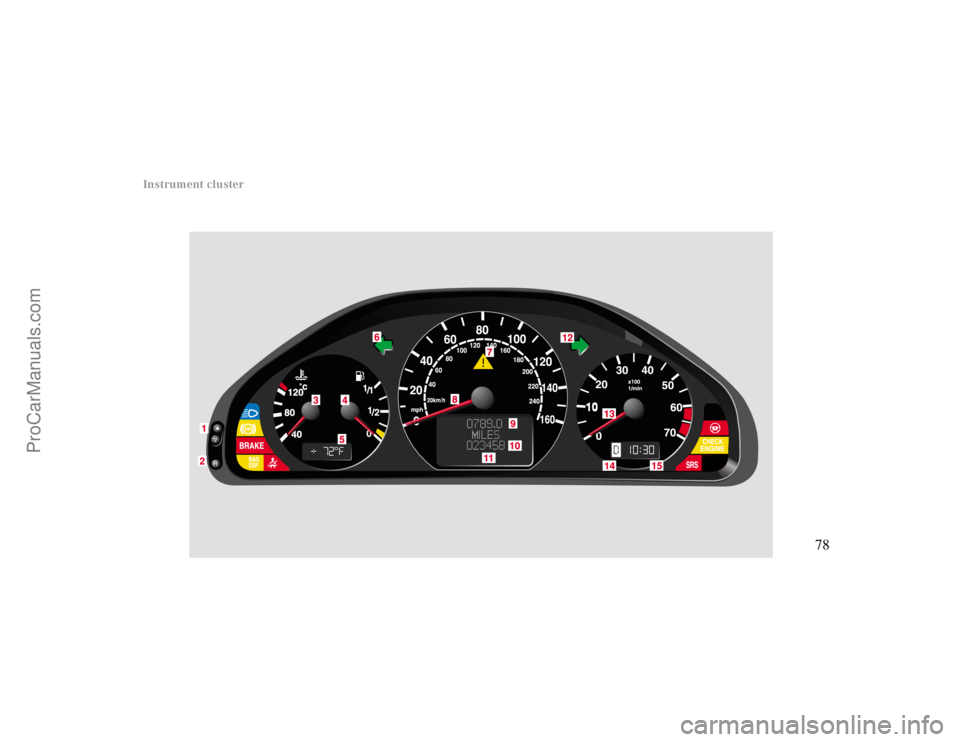 MERCEDES-BENZ CLK-CLASS 2000  Owners Manual   Instrument cluster
78
ProCarManuals.com 