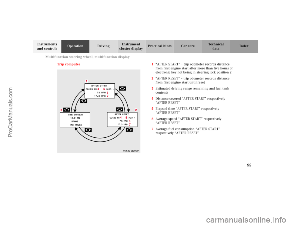 MERCEDES-BENZ CLK-CLASS 2000  Owners Manual Multifunction steering wheel, multifunction display
Te ch n ica l
data Instruments 
and controlsOperationDrivingInstrument 
cluster displayPractical hints Car care Index
Trip computer 1“AFTER START