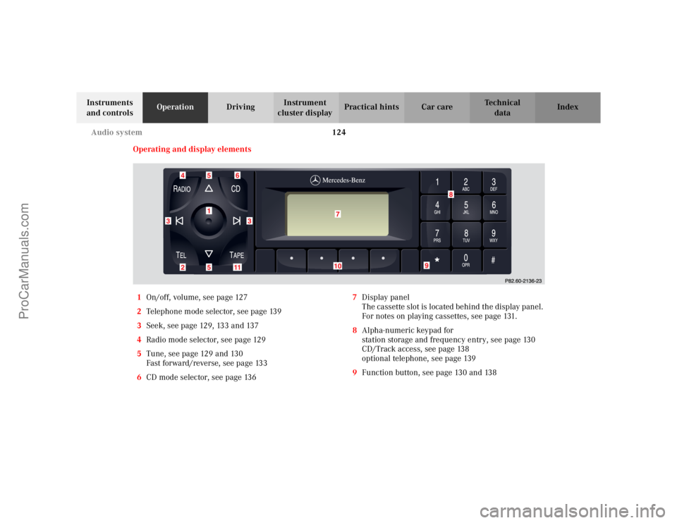 MERCEDES-BENZ CLK-CLASS 2002  Owners Manual 124 Audio system
Te ch n i c a l
data Instruments 
and controlsOperationDrivingInstrument 
cluster displayPractical hints Car care Index
Operating and display elements
1On/off, volume, see page 127
2T