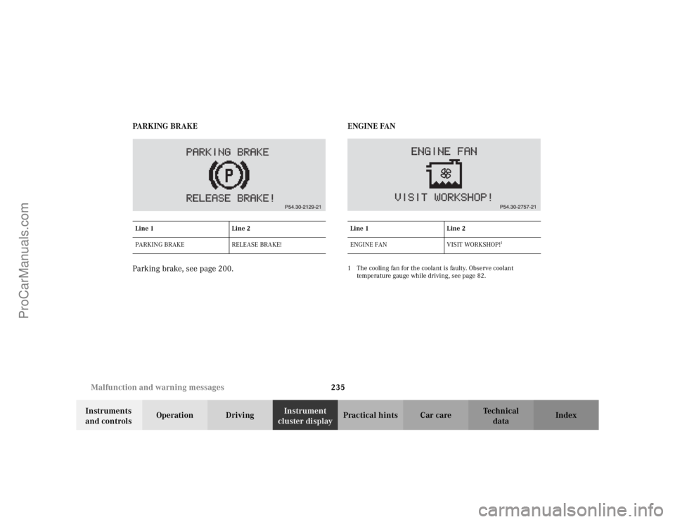MERCEDES-BENZ CLK-CLASS 2002  Owners Manual 235 Malfunction and warning messages
Te ch n i c a l
data Instruments 
and controlsOperation DrivingInstrument 
cluster displayPractical hints Car care Index PA R K I N G  B R A K E
Parking brake, see