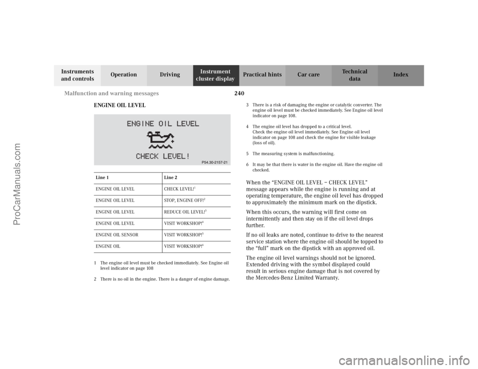 MERCEDES-BENZ CLK-CLASS 2002  Owners Manual 240 Malfunction and warning messages
Te ch n i c a l
data Instruments 
and controlsOperation DrivingInstrument 
cluster displayPractical hints Car care Index
ENGINE OIL LEVEL
1 The engine oil level mu