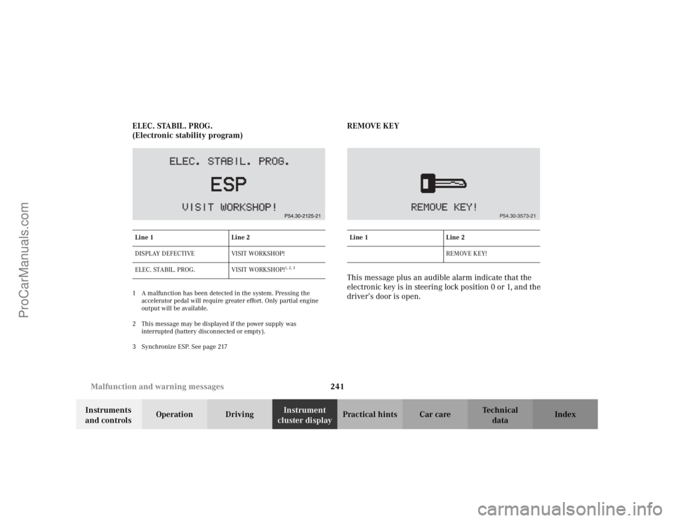 MERCEDES-BENZ CLK-CLASS 2002  Owners Manual 241 Malfunction and warning messages
Te ch n i c a l
data Instruments 
and controlsOperation DrivingInstrument 
cluster displayPractical hints Car care Index ELEC. STABIL. PROG.
(Electronic stability 