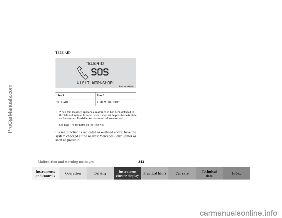 MERCEDES-BENZ CLK-CLASS 2002  Owners Manual 243 Malfunction and warning messages
Te ch n i c a l
data Instruments 
and controlsOperation DrivingInstrument 
cluster displayPractical hints Car care Index TELE AID
1 When this message appears, a ma