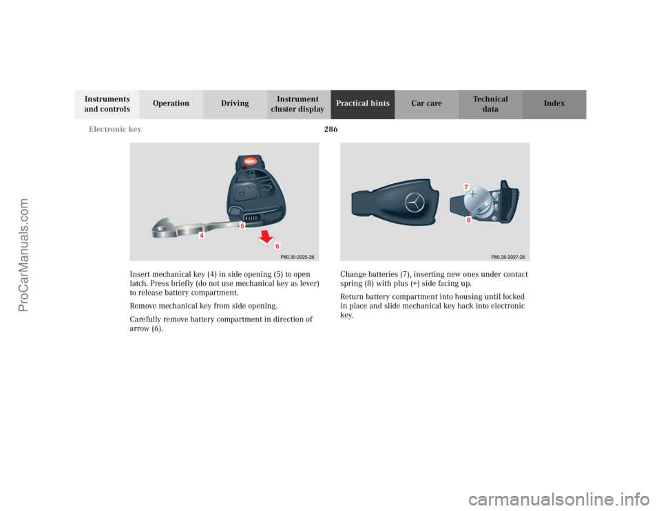 MERCEDES-BENZ CLK-CLASS 2002  Owners Manual 286 Electronic key
Te ch n i c a l
data Instruments 
and controlsOperation DrivingInstrument 
cluster displayPractical hintsCar care Index
Insert mechanical key (4) in side opening (5) to open 
latch.