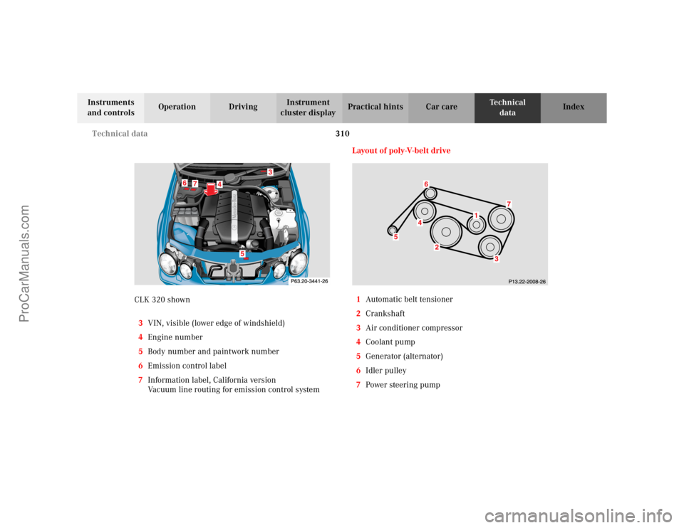 MERCEDES-BENZ CLK-CLASS 2002  Owners Manual 310 Technical data
Te ch n i c a l
data Instruments 
and controlsOperation DrivingInstrument 
cluster displayPractical hints Car care Index
CLK 320 shown
3VIN, visible (lower edge of windshield)
4Engi