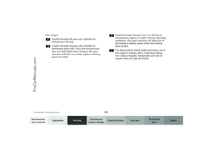 Page 202