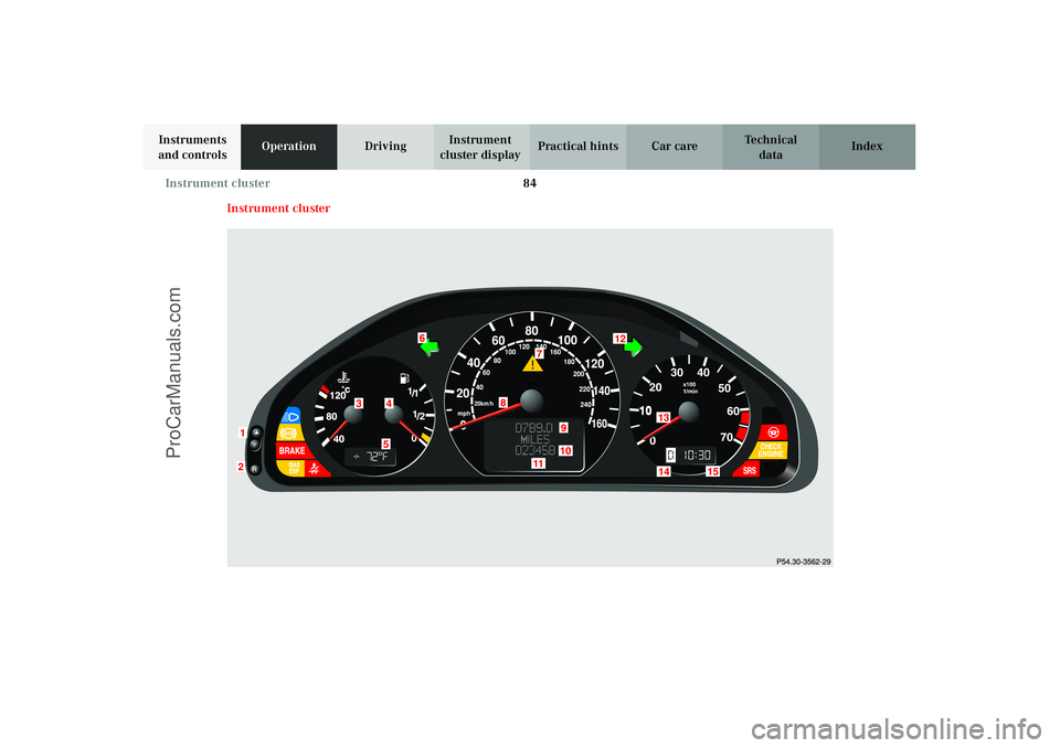 MERCEDES-BENZ CLK-CLASS 2003  Owners Manual 84 Instrument cluster
Technical
data Instruments 
and controlsOperationDrivingInstrument 
cluster displayPractical hints Car care Index
Instrument cluster
J_C208_II.book Seite 84 Donnerstag, 31. Mai 2