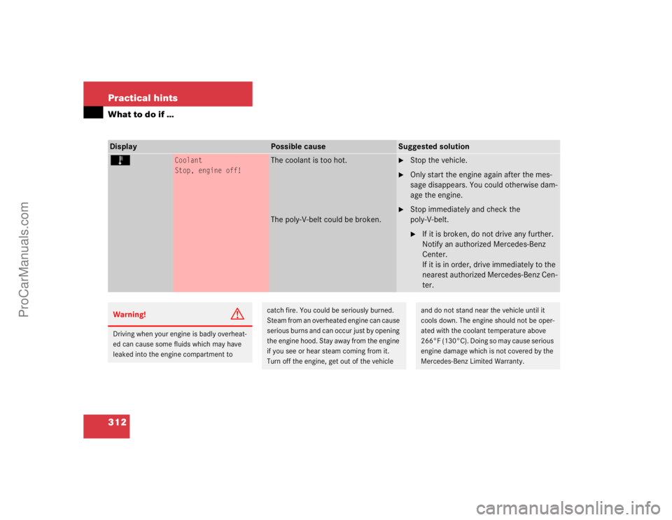 MERCEDES-BENZ E-CLASS 2003 Owners Manual 312 Practical hintsWhat to do if …Display
Possible cause
Suggested solution
Ï
Coolant
Stop, engine off!
The coolant is too hot.
The poly-V-belt could be broken.
Stop the vehicle.
Only start the MERCEDES-BENZ E-CLASS 2003 Owners Manual 312 Practical hintsWhat to do if …Display
Possible cause
Suggested solution
Ï
Coolant
Stop, engine off!
The coolant is too hot.
The poly-V-belt could be broken.
Stop the vehicle.
Only start the