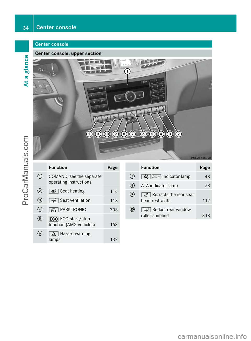 MERCEDES-BENZ E-SEDAN 2014  Owners Manual Center console
Center console, upper section
Function Page
:
COMAND; see the separate
operating instructions
;
c
Seat heating 116
=
s
Seat ventilation 118
?
c
PARKTRONIC 208
A
¤
ECO start/stop
functi
