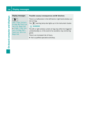 Page 198