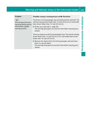 Page 205