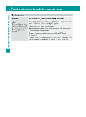 Page 212