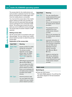 Page 236