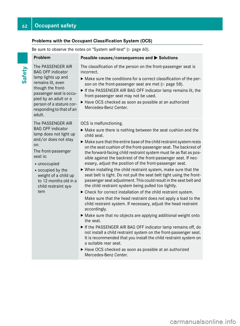 MERCEDES-BENZ E-SEDAN 2016  Owners Manual Problems with the Occupant Classification System (OCS)
Be sure to observe the notes on "System self-test" (Ypage 60).
ProblemPossible causes/consequences andMSolutions
The PASSENGER AIR
BAG OF