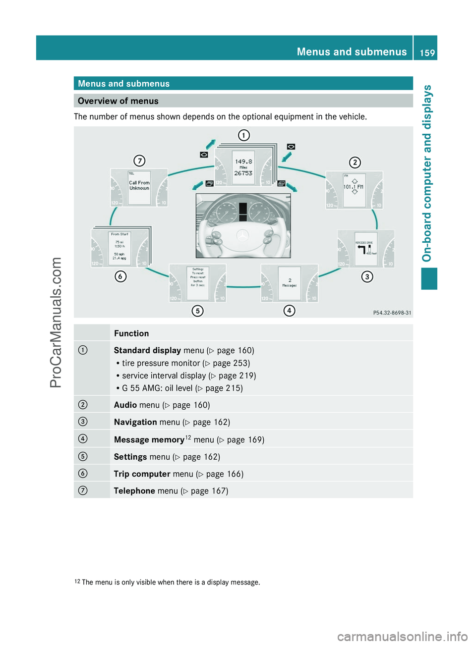 MERCEDES-BENZ G-CLASS 2011  Owners Manual Menus and submenus
Overview of menus
The number of menus shown depends on the optional equipment in the vehicle.
Function:Standard display  menu (Y page 160)
R tire pressure monitor ( Y page 253)
R se