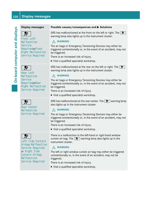 Page 232