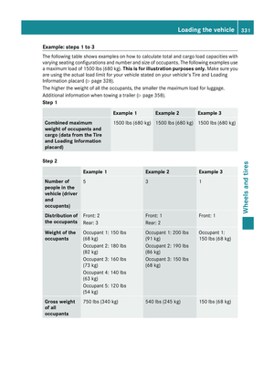 Page 333