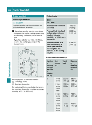 Page 360