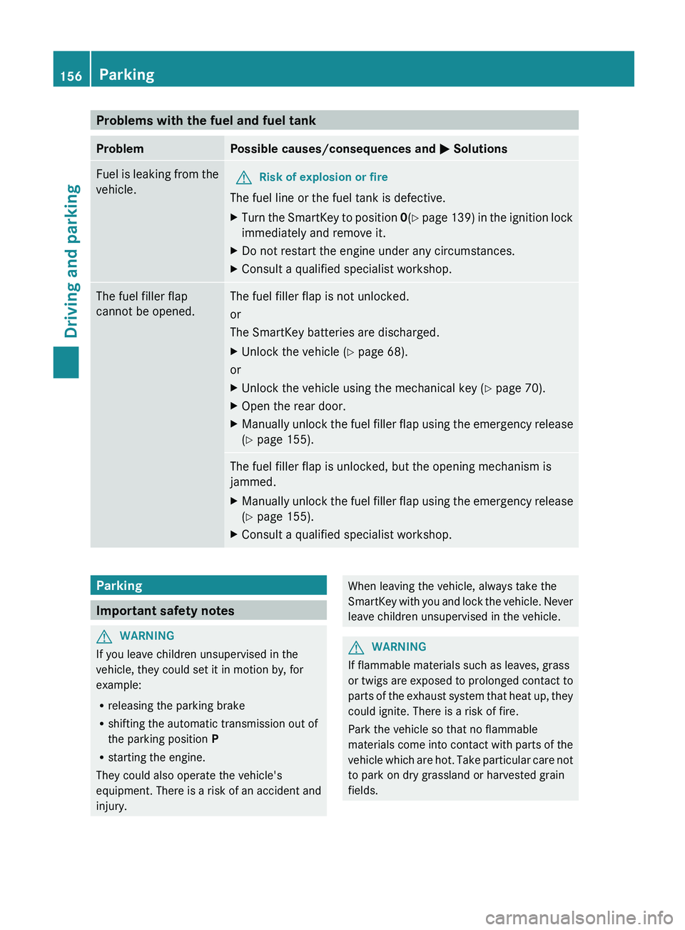 MERCEDES-BENZ G-CLASS SUV 2013  Owners Manual Problems with the fuel and fuel tank
Problem Possible causes/consequences and 
0050 SolutionsFuel is leaking from the
vehicle.
G
Risk of explosion or fire
The fuel line or the fuel tank is defective.
