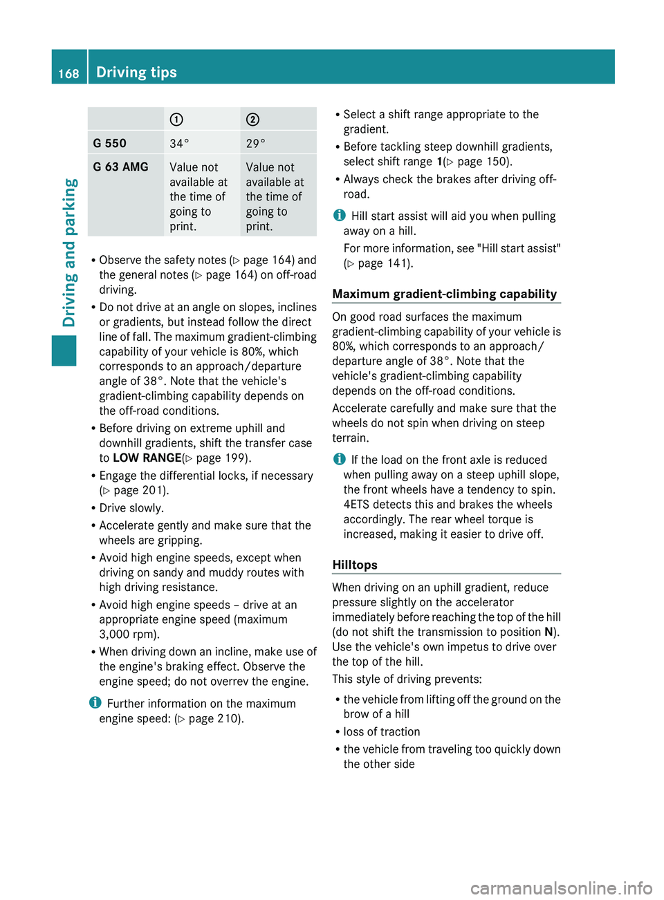 MERCEDES-BENZ G-CLASS SUV 2013  Owners Manual 0043 0044
G 550
34° 29°
G 63 AMG
Value not
available at
the time of
going to
print. Value not
available at
the time of
going to
print.
R
Observe the safety  notes 
(Y page 164) and
the general notes